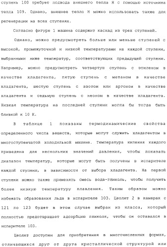 Способ охлаждения продукта, в частности, для сжижения газа и устройство для его осуществления (патент 2313740)