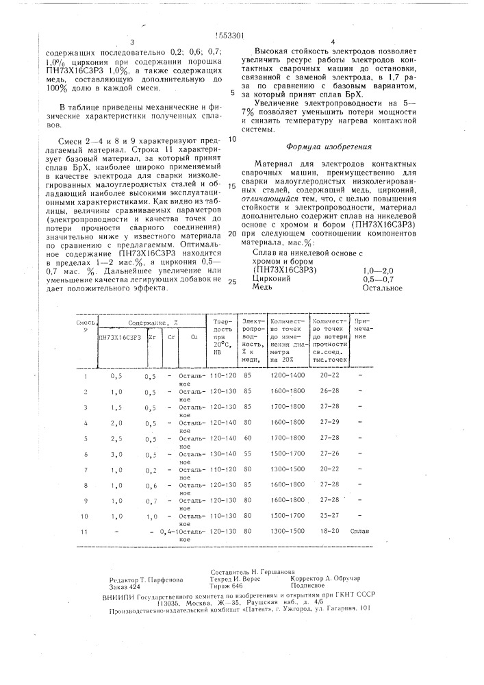 Материал для электродов контактных сварочных машин (патент 1553301)