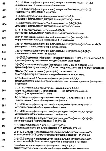 Замещенные сульфамидные производные (патент 2462464)