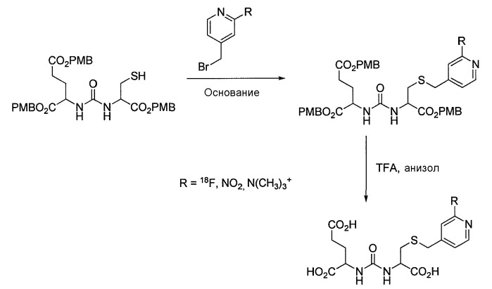 Агенты, связывающиеся с psma, и их применение (патент 2494096)