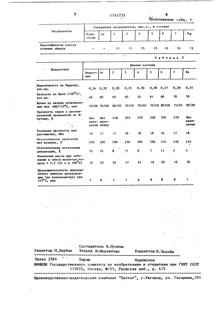 Резиновая смесь (патент 1745735)