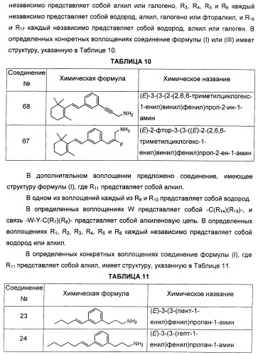 Соединения, представляющие собой стиролильные производные, для лечения офтальмических заболеваний и расстройств (патент 2494089)