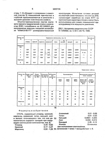 Сталь (патент 2003729)