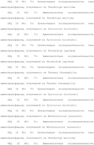 Способ получения монатина (патент 2505606)