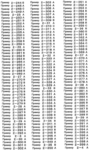 Новое производное никотинамида или его соль (патент 2576623)