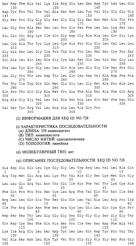 Гемопоэтический белок (варианты), последовательность днк, способ получения гемопоэтического белка, способ селективной экспансии кроветворных клеток, способ продуцирования дендритных клеток, способ стимуляции продуцирования кроветворных клеток у пациента, фармацевтическая композиция, способ лечения (патент 2245887)