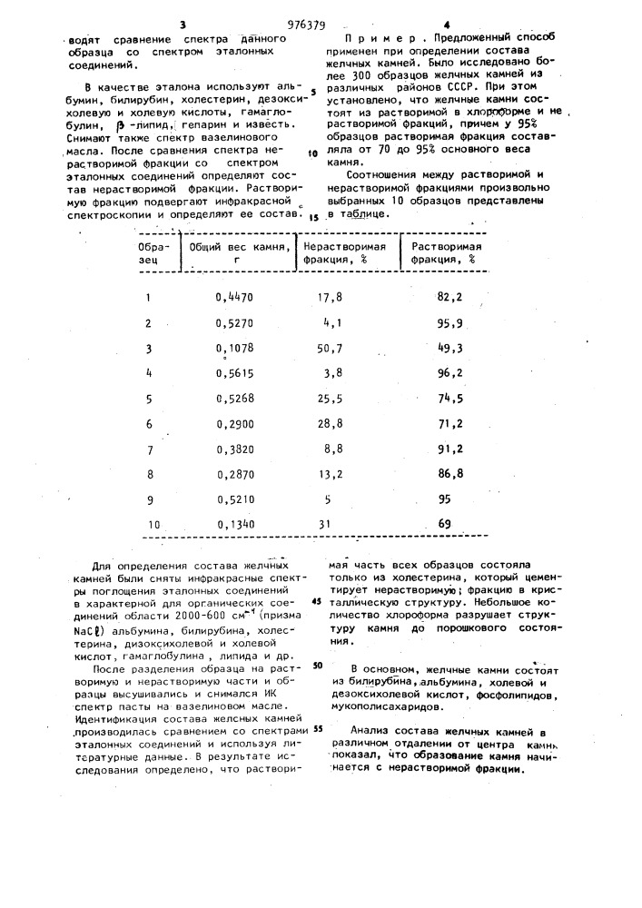 Способ определения состава желчных камней (патент 976379)