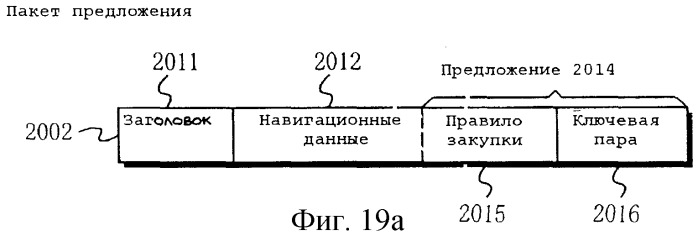 Способ и устройство для обработки данных с авторскими правами (патент 2249245)