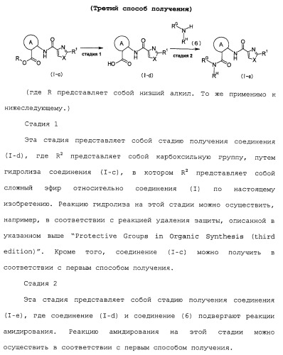 Азолкарбоксамидное соединение или его фармацевтически приемлемая соль (патент 2461551)