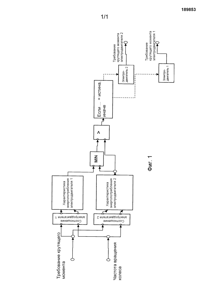 Способ и устройство для управления приводным механизмом в электротранспортном средстве (патент 2613752)