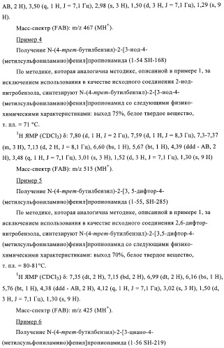 4-(метилсульфониламино)фенильные аналоги в качестве ваниллоидных антагонистов, проявляющих анальгетическую активность, и фармацевтические композиции, содержащие эти соединения (патент 2362768)