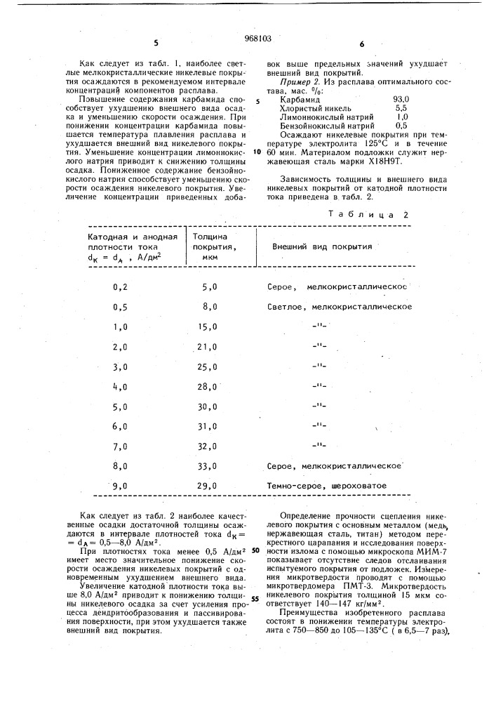 Расплав для электрохимического осаждения никелевых покрытий (патент 968103)