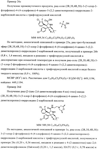 Замещенные пирролидин-2-карбоксамиды (патент 2506257)