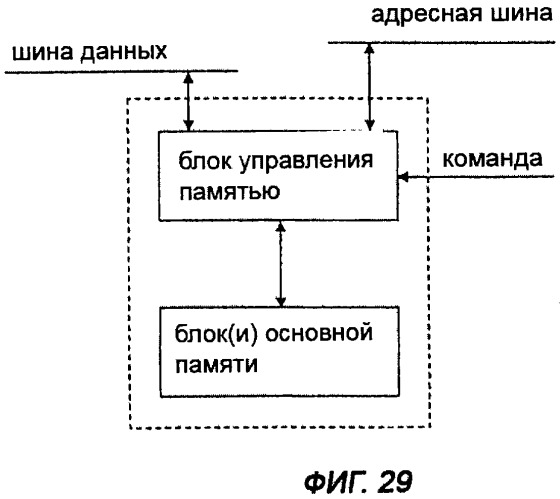 Способ уменьшения влияния мешающих напряжений в устройстве хранения данных, использующем пассивную матричную адресацию (патент 2320032)