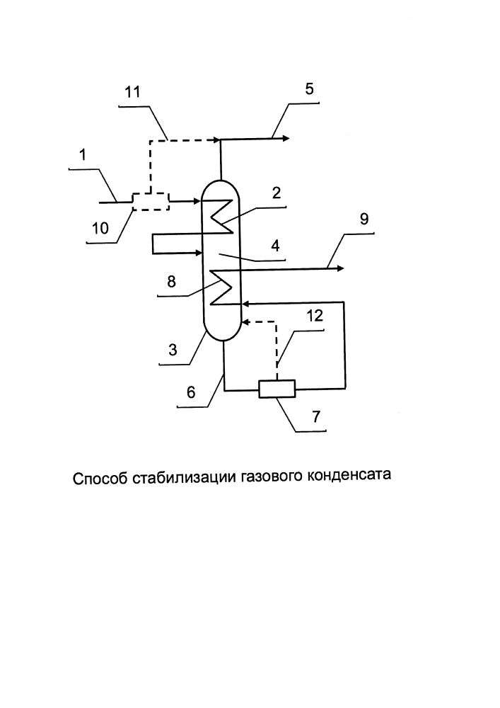 Способ стабилизации газового конденсата (патент 2600339)