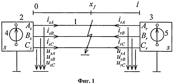 Способ определения места замыкания линии электропередачи при двухстороннем наблюдении (патент 2542337)