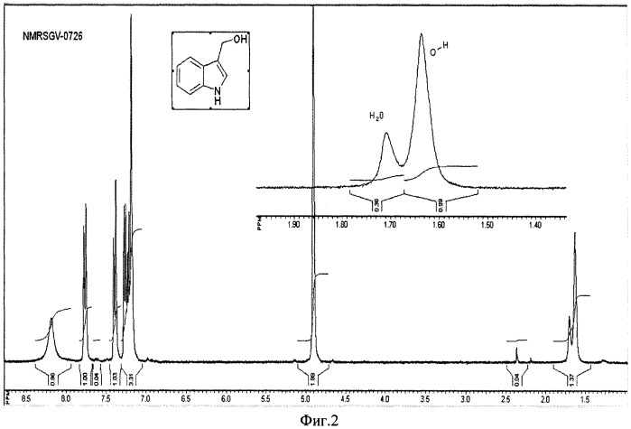 Способ получения индол-3-карбинола гидрата (варианты) (патент 2317980)