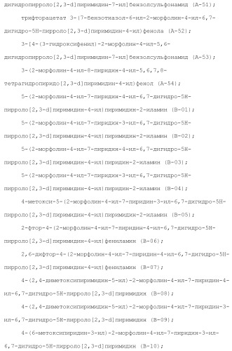 Производное пиримидина в качестве ингибитора pi3k и его применение (патент 2448109)