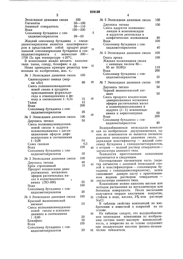 Водоразбавляемая композиция дляпокрытий (патент 819139)