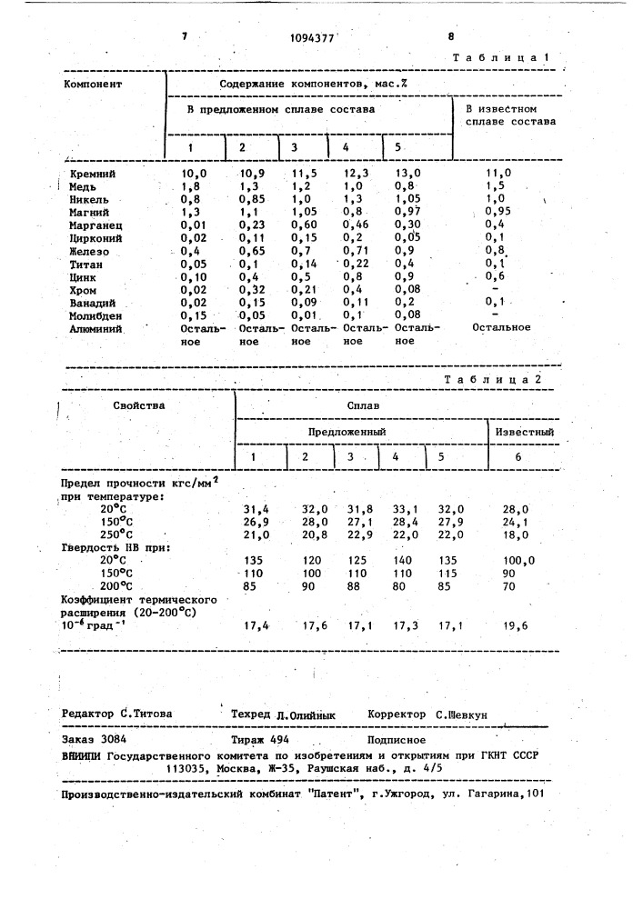 Литейный сплав на основе алюминия (патент 1094377)