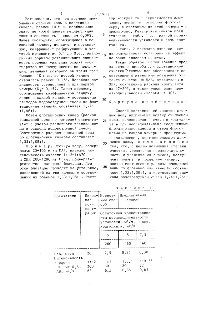 Способ флотационной очистки сточных вод (патент 1477687)