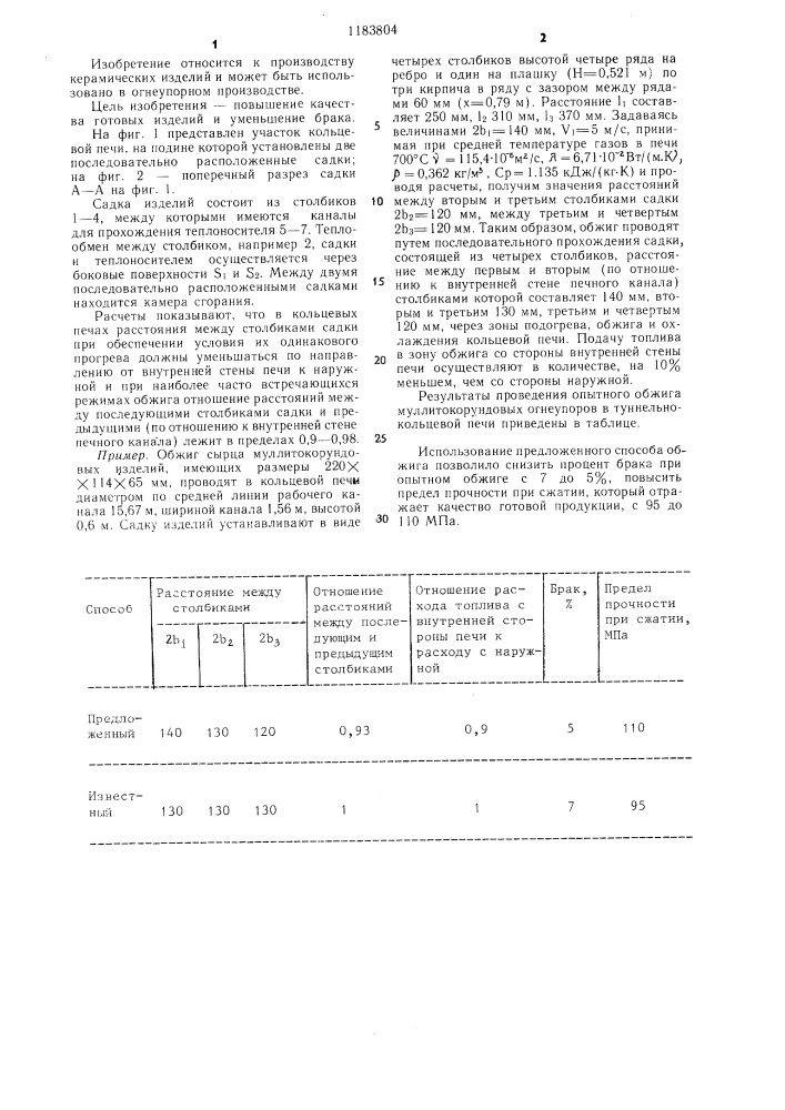 Способ обжига керамических изделий (патент 1183804)