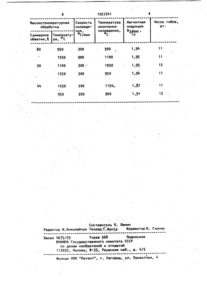 Способ производства трансформаторной стали (патент 1027241)