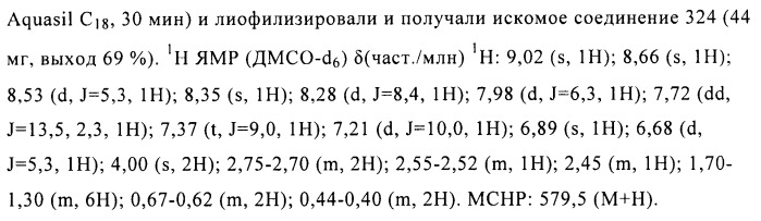 Ингибиторы активности протеинтирозинкиназы (патент 2498988)