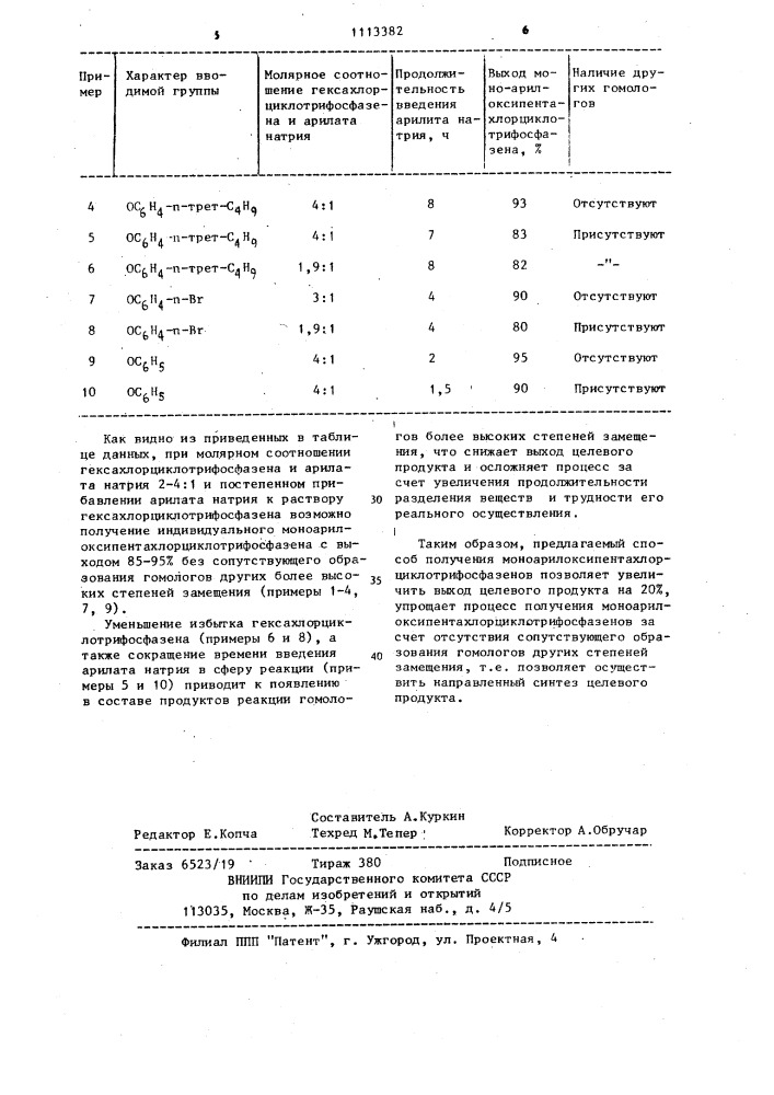 Способ получения моноарилоксипентахлорциклотрифосфазенов (патент 1113382)