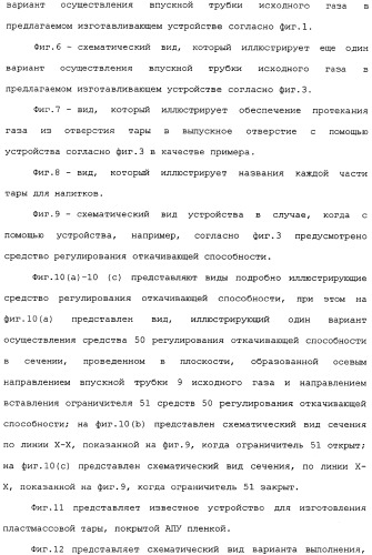 Пластмассовая тара, покрытая алмазоподобной углеродной пленкой, устройство для изготовления такой тары и способ изготовления такой тары (патент 2336365)