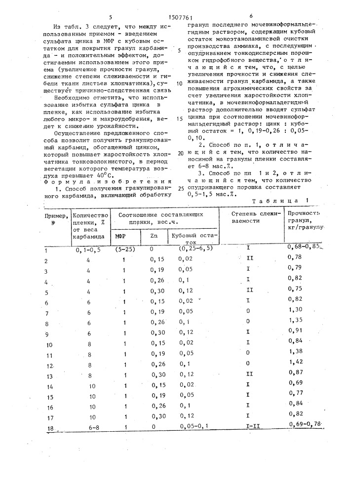 Способ получения гранулированного карбамида (патент 1507761)