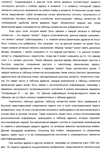 Способ уменьшения влияния мешающих напряжений в устройстве хранения данных, использующем пассивную матричную адресацию (патент 2320032)