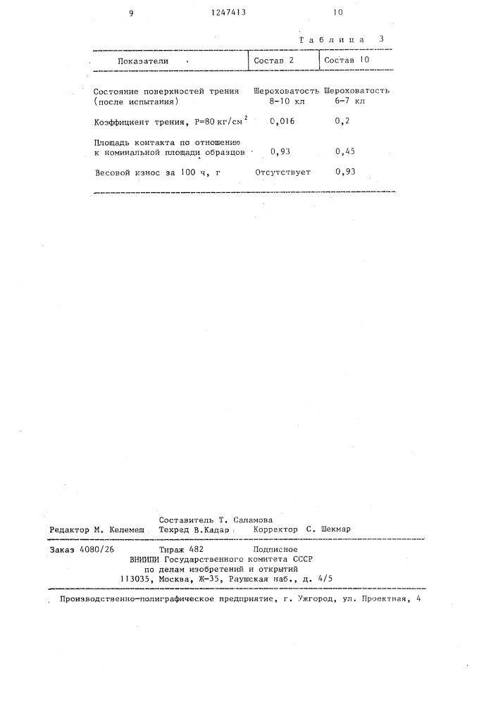 Пластичная смазка (патент 1247413)