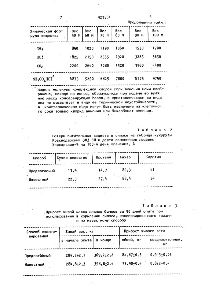 Способ силосования корма (патент 923501)