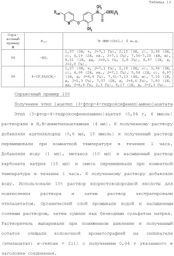 Ароматическое соединение (патент 2416608)