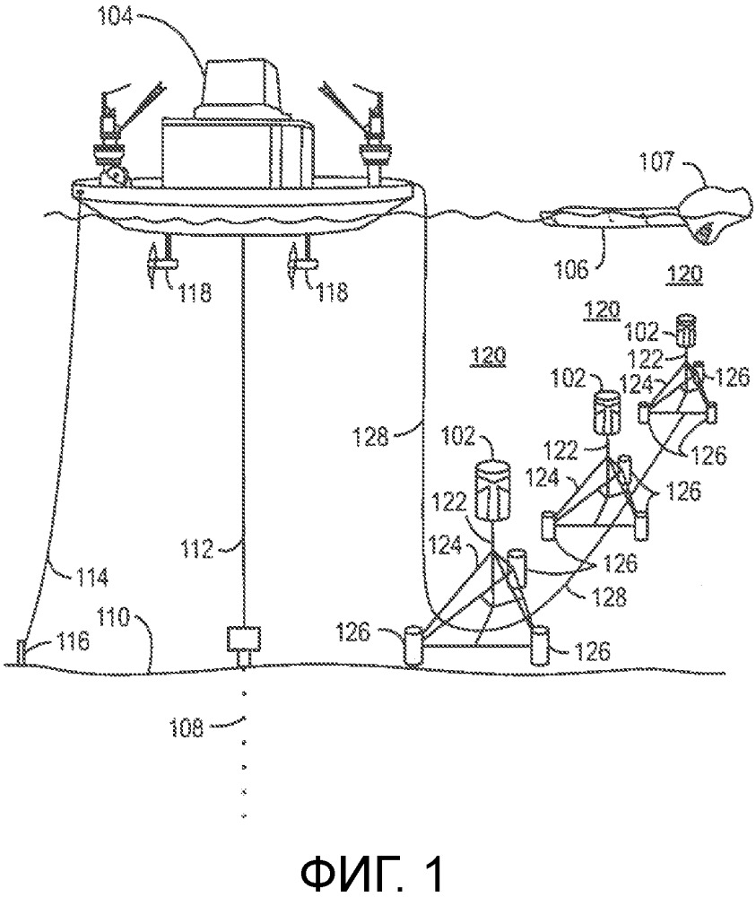 Защита неподвижного судна от надвигающегося льда (патент 2665207)