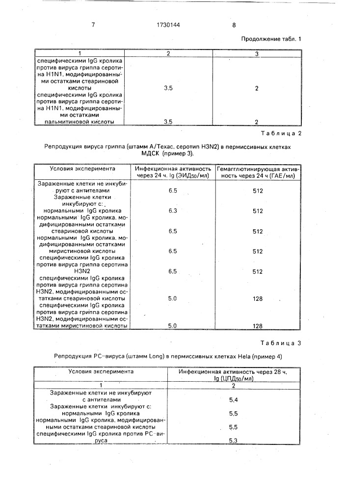 Способ подавления репродукции вирусов (патент 1730144)