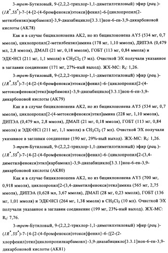 Производные 7-арил-3,9-диазабицикло(3.3.1)-нон-6-ена - ингибиторы ренина (патент 2343153)