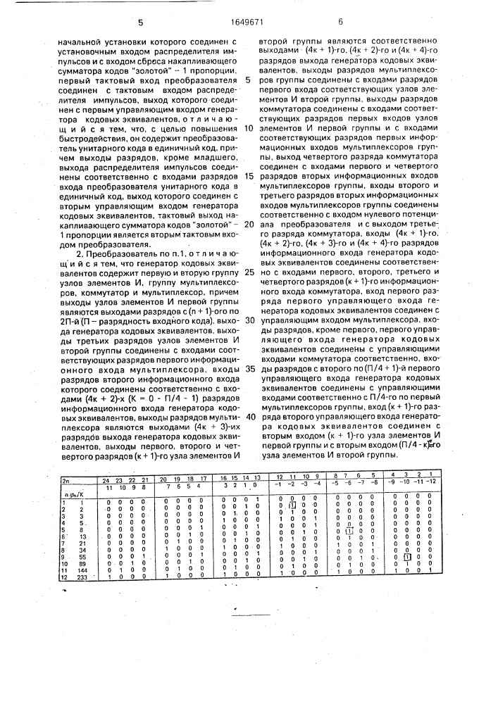 "преобразователь кода фибоначчи-1 в код "золотой"-1 пропорции" (патент 1649671)