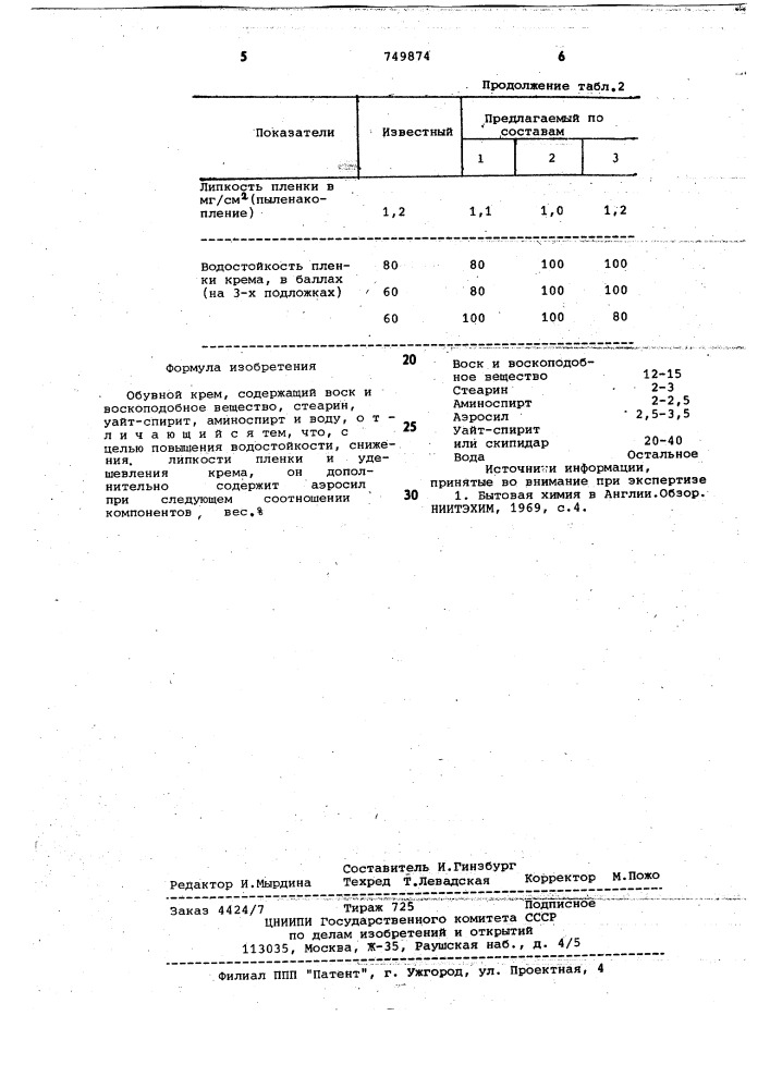 Обувной крем (патент 749874)