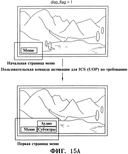 Носитель данных для хранения потока интерактивных графических данных, активизируемый в ответ на пользовательскую команду, и устройство для его воспроизведения (патент 2352982)