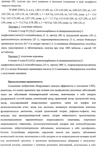 Производное амида и содержащая его фармацевтическая композиция (патент 2481343)