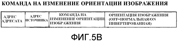 Устройство съемки изображения, устройство управления, способ управления и машиночитаемый носитель информации (патент 2568290)