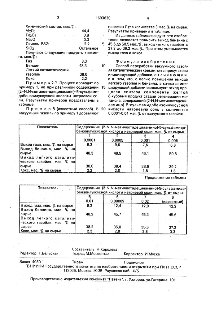 Способ переработки вакуумного газойля (патент 1693630)