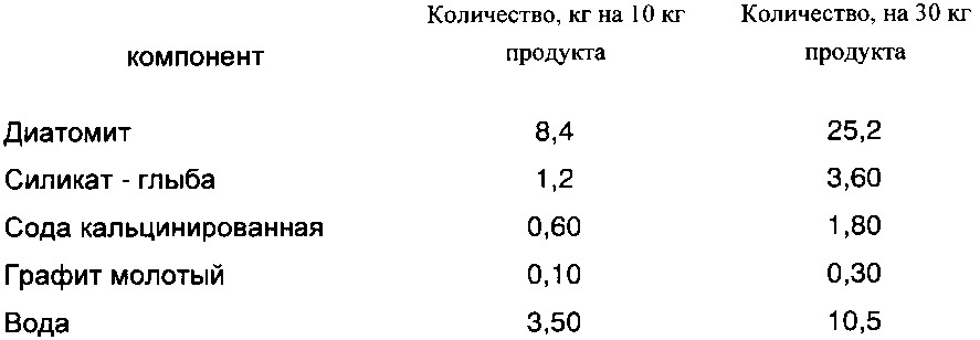 Способ получения гранулированного строительного материала (патент 2605982)