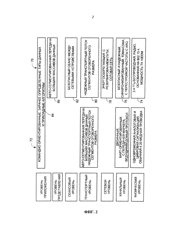 Отложенная публикация данных в системах управления процессами (патент 2621977)
