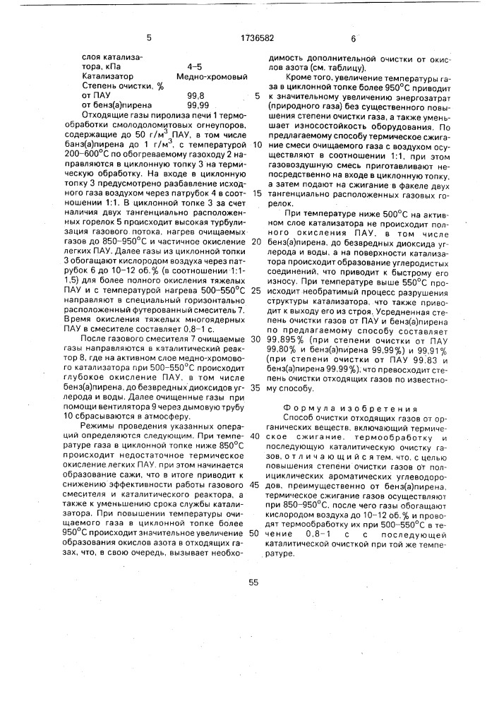 Способ очистки отходящих газов от органических веществ (патент 1736582)