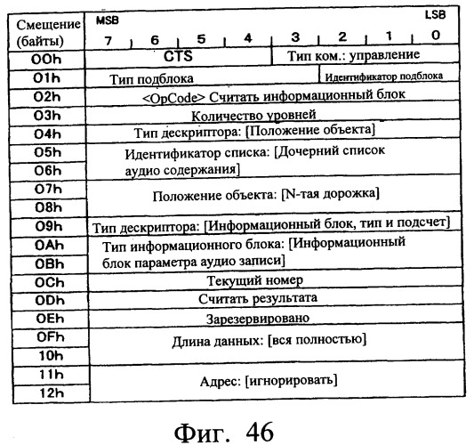 Система передачи данных, устройство передачи данных, устройство записи данных и способ передачи данных (патент 2289844)