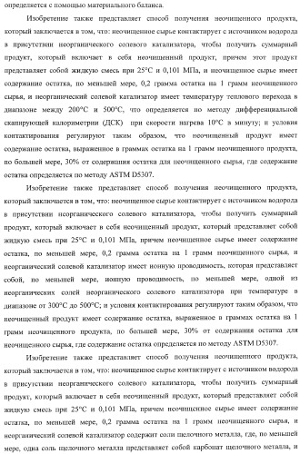 Способы получения неочищенного продукта и водородсодержащего газа (патент 2379331)