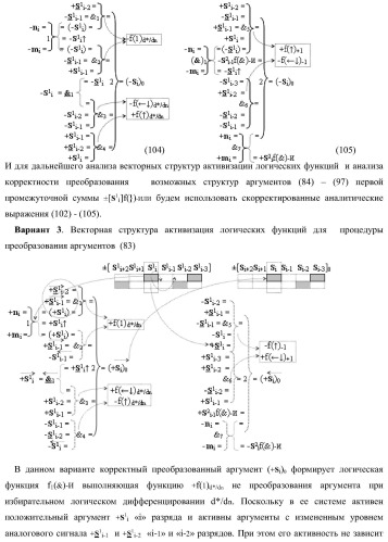 Функциональная входная структура сумматора с избирательным логическим дифференцированием d*/dn первой промежуточной суммы &#177;[s1 i] минимизированных структур аргументов слагаемых &#177;[ni]f(+/-)min и &#177;[mi]f(+/-)min (варианты) (патент 2424548)